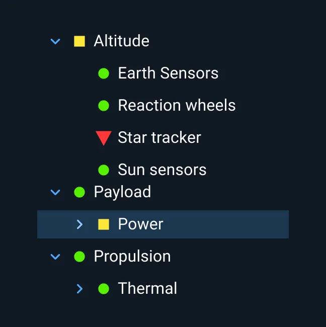 Astro Tree Component with status symbols.