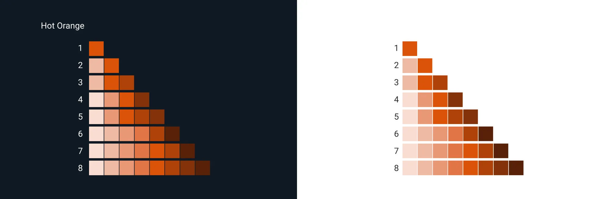 Tawny accessible color palette