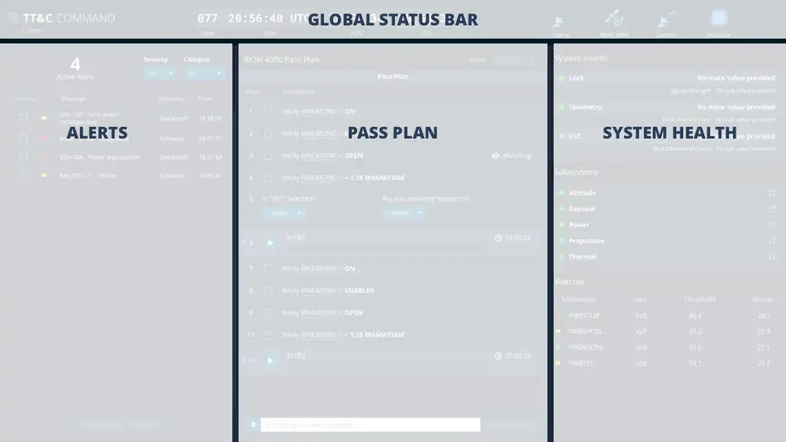 TT&C Command App Details